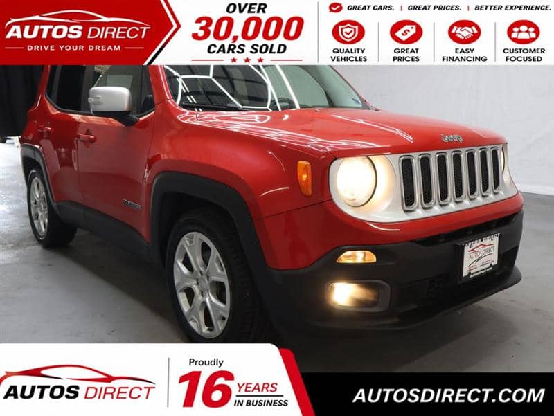 2017 Jeep Renegade Limited