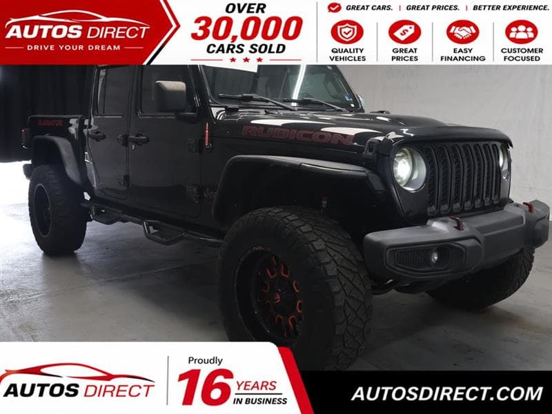 Rubicon